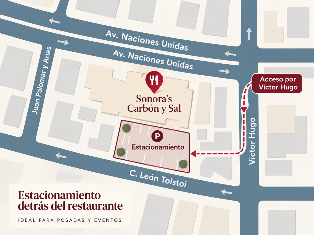 Mapa de llegada y estacionamiento detrás de Sonora's Carbón y Sal sobre C. León Tolstoi con acceso por Víctor Hugo desde Av. Naciones Unidas